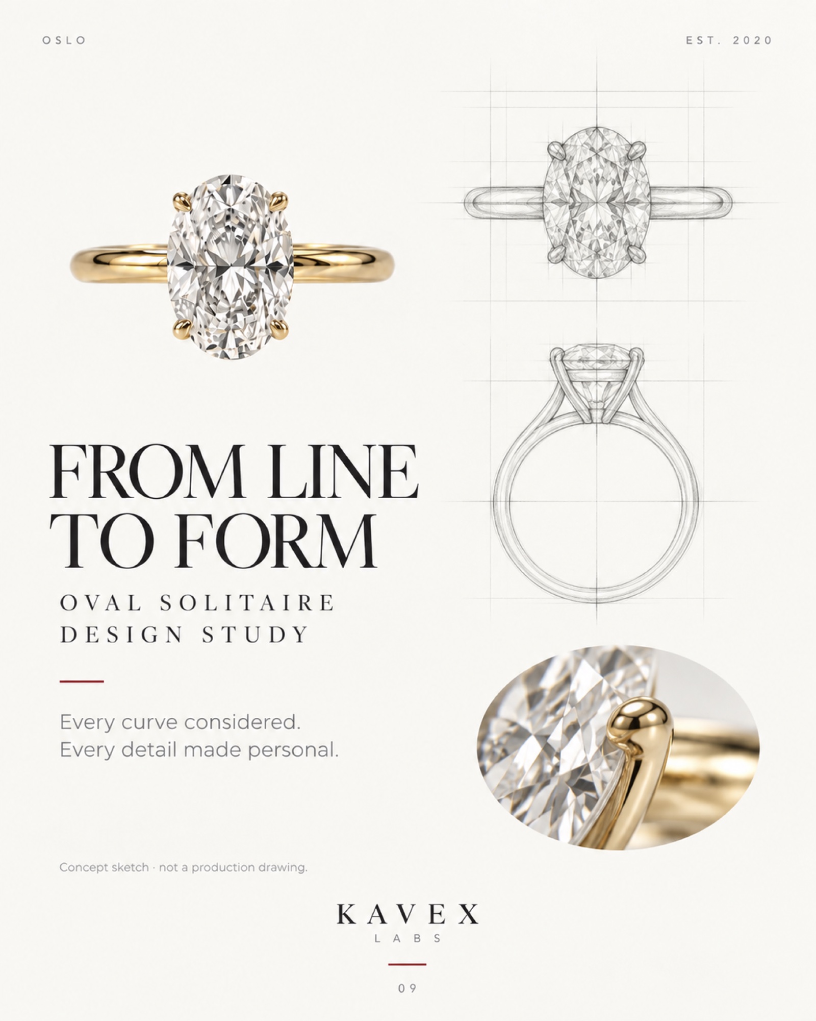 From Line to Form - Oval Solitaire Design Study