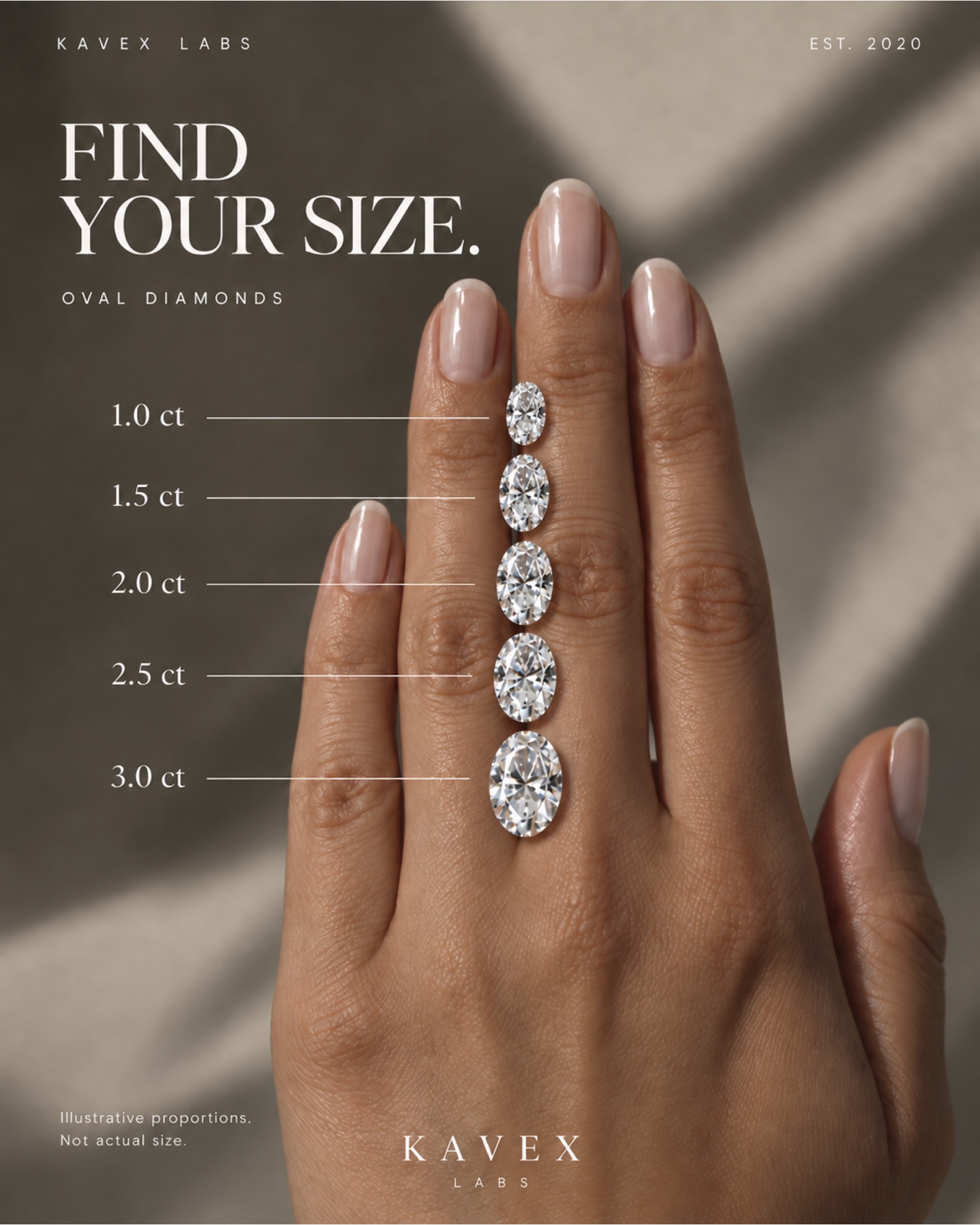 Find Your Size - Oval Diamonds